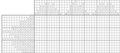 Nonogram #3026 15 x 35