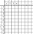 Nonogram #3031 20 x 20