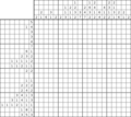Nonogram #3033 20 x 20