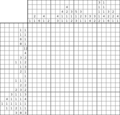 Nonogram #3037 20 x 20