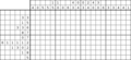 Nonogram #3039 10 x 20