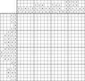 Nonogram #3058 20 x 20