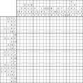 Nonogram #3070 20 x 20
