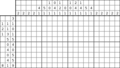 Nonogram #3072 10 x 20