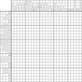 Nonogram #3077 25 x 25