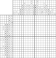Nonogram #3079 20 x 20