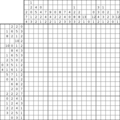 Nonogram #3082 20 x 20