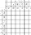 Nonogram #3091 20 x 20