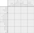 Nonogram #3098 20 x 20