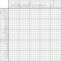 Nonogram #3100 25 x 25
