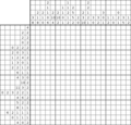 Nonogram #3106 20 x 20