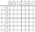 Nonogram #3108 20 x 20