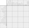 Nonogram #3122 20 x 20