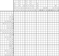 Nonogram #3123 20 x 20