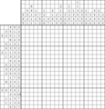 Nonogram #3128 20 x 20