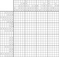Nonogram #3131 20 x 20