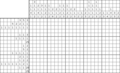 Nonogram #3134 15 x 25