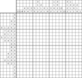 Nonogram #3136 20 x 20