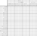Nonogram #3141 20 x 20