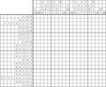 Nonogram #3142 20 x 20