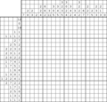 Nonogram #3149 20 x 20