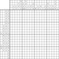 Nonogram #3150 20 x 20