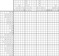 Nonogram #3151 20 x 20