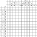 Nonogram #3152 20 x 20