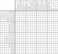 Nonogram #3153 20 x 20