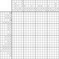 Nonogram #3154 20 x 20