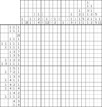 Nonogram #3155 20 x 20