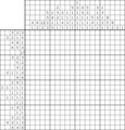 Nonogram #3156 20 x 20