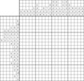 Nonogram #3157 20 x 20