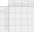 Nonogram #3158 20 x 20