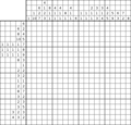 Nonogram #3169 20 x 20