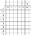 Nonogram #3170 20 x 20