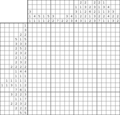 Nonogram #3172 20 x 20