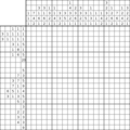 Nonogram #3173 20 x 20