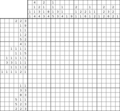 Nonogram #3175 20 x 20