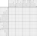 Nonogram #3177 20 x 20