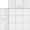 Nonogram #3180 15 x 15