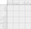 Nonogram #3181 20 x 20