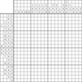 Nonogram #3182 20 x 20