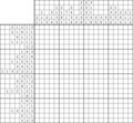 Nonogram #3183 20 x 20