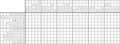 Nonogram #3186 10 x 30