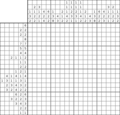 Nonogram #3190 20 x 20