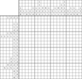 Nonogram #3192 20 x 20