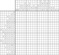 Nonogram #3193 20 x 20