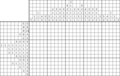 Nonogram #3199 15 x 25