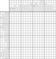 Nonogram #3203 20 x 20
